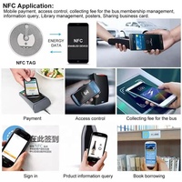 Servicios de Diseño, Etiquetas RFID UHF de Largo Alcance Económicas de Fábrica, Impresora de Etiquetas Adhesivas, Código QR, Etiqueta RFID UHF con Inlay NFC Seco/Húmedo