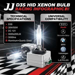 หลอดไฟหน้าซีนอน <span class=keywords><strong>Osram</strong></span> 35W <span class=keywords><strong>D1S</strong></span> HID 12V 6000K อะไหล่แท้ Canbus สำหรับรถยนต์ BMW Mercedes <span class=keywords><strong>D1S</strong></span> หลอดไฟซีนอน - Product Image 4
