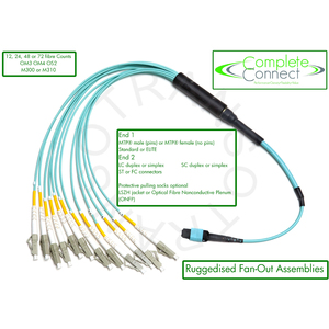 MM OM3 <span class=keywords><strong>OM4</strong></span> 12F 24F MPO MTP FTTH cavo Breakout con connettore SC FC LC fibra ottica stretto tampone Patch Cord maschio femmina - Product Image 2