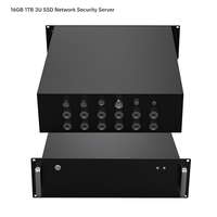 Serveur d'ordinateur industriel 3U Rackmount Core I7 Routeur réseau en aluminium Serveur de sécurité Pare-feu Mini PC pour le service cloud