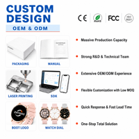 Montre connectée TK16P avec écran AMOLED de 2,04 pouces, ECG, HRV, tension artérielle, oxygène sanguin, suivi du sommeil, IP68, appels Bluetooth, suivi de la forme physique