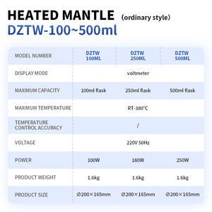 Manta Calefactora Eléctrica de 100ml-20000ml para Laboratorio, Funda Calefactora para Vasos de Laboratorio, Potencia de 100W-2500W, Resistente a Altas Temperaturas de 360°, Vidrio - Product Image 4