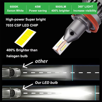 Phares LED de voiture super lumineux Canbus sans erreur 70 watts 7000 lm 6000 K H11, éclairage LED automobile Canbus