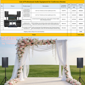 DEKEN FLEX P8 Équipement audio professionnel/Amplificateurs/Haut-parleurs ODM Haut-parleurs actifs à deux voies pleine gamme de 8 pouces - Product Image 5