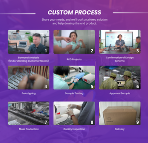 LED Infrarrojo de Onda Corta Tianhui de Alta Potencia 1050 1750 1400 1550nm SWIR <span class=keywords><strong>para</strong></span> <span class=keywords><strong>Sensor</strong></span> de Medición de <span class=keywords><strong>Glucosa</strong></span> No Invasivo - Product Image 5