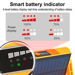 Đa chức năng khẩn cấp mới COB năng lượng mặt trời USB di động cầm tay làm việc nhẹ Lũ lụt đèn Đèn pha làm việc ánh sáng <span class=keywords><strong>LED</strong></span> có thể sạc lại - Product Image 3