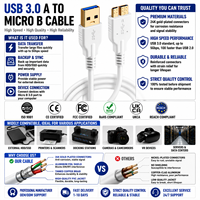 Câble USB 3.0 Micro B industriel LUNG KAY 3m 5 Gbit/s USB 3.2 Gen 1 haute vitesse plaqué or blindé pour stockage externe HDD SSD