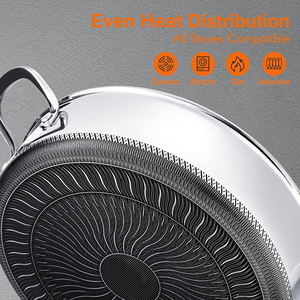 High Quality Ceramic Nonstick 4.5QT Capacity Triply Stainless Steel Frying <b>Pan</b> Saute <b>Pan</b> Glass Cover Induction Ready Dishwasher - Product Image 4