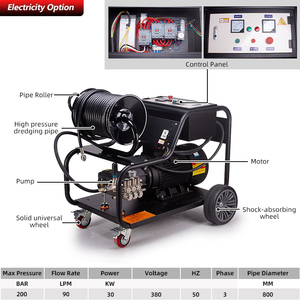 <span class=keywords><strong>Motor</strong></span> de alta <span class=keywords><strong>presión</strong></span> de 800mm de diámetro, 200Bar, nuevos componentes centrales, tienda de lavado de coches, limpiador de alta <span class=keywords><strong>presión</strong></span> de <span class=keywords><strong>agua</strong></span> fría eficaz - Product Image 6