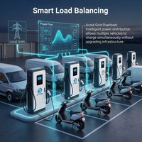 Nueva Estación de Carga Rápida Inteligente de 20kW CC para Motocicletas Eléctricas con OCPP 1.6J, Diseño Modular Impermeable IP55