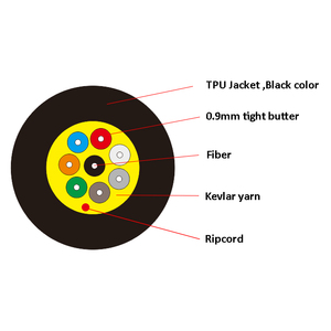 Cable de Fibra Óptica Táctico para Exteriores, Sin Blindaje, con Buffer Ajustado de TPU, Apto para 2, 4, 6, 8, 12 y 24 Núcleos - Product Image 3