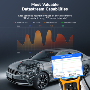 2025 ANCEL AD410 EOBD Digital Diagnostic Tool Scanner Car <strong>Fault</strong> Professional Automotive <strong>Code</strong> <strong>Reader</strong> - Product Image 5