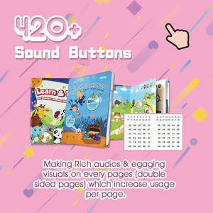 Tablero educativo con forma Digital para niños y bebés, productos de aprendizaje del alfabeto, libro de Juguetes - Product Image 6