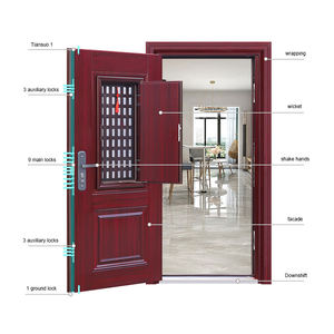 वेंटिलेशन स्क्रीन के साथ घर के लिए डबल-लेयर सुरक्षा दरवाजा - Product Image 4