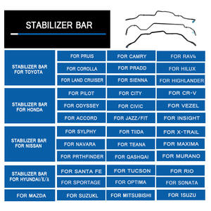 Tng חם חלקים אוטומטי מתלה בר עבור honda converse conversion cuit HR-V vezel - Product Image 5