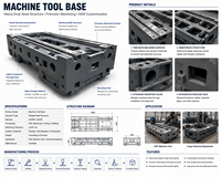 Usinage CNC sur mesure de grandes enveloppes pour bancs de machines-outils |   Services de fraisage sur portique à longue portée