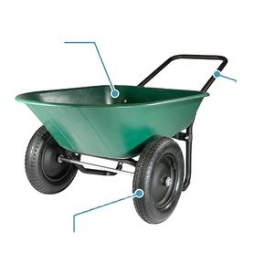 <span class=keywords><strong>Carretilla</strong></span> <span class=keywords><strong>de</strong></span> construcción precios <span class=keywords><strong>Carretilla</strong></span> <span class=keywords><strong>de</strong></span> jardín <span class=keywords><strong>de</strong></span> <span class=keywords><strong>2</strong></span> neumáticos Carretillas - Product Image 6