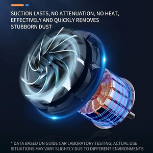 Vente Flash - Aspirateur <span class=keywords><strong>à</strong></span> main sans fil <span class=keywords><strong>mini</strong></span> 120W PCMOS ABS, haute aspiration, portable, pour voiture, poils d'animaux, nettoyage de canapé, fonction sèche - Product Image 3