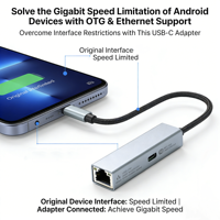 Adaptador USB3.1 Gen1 Tipo-C a RJ45 de Alta Calidad, 1000 Mbps, Gigabit Ethernet, Conversor de Red Externa para Laptop, Mac, iOS, Android