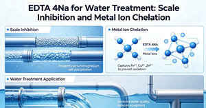 Produit phare : Sel tétrasinétique EDTA 4Na (EDTA 4Na) CAS 13235-36-4, inhibition de la calcaire et chélation des ions métalliques pour le traitement de l'eau - Product Image 2