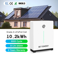 Batterie solaire LiFePO4 murale ELECUBE 10K Plus 51,2V 200Ah 10kWh, système de stockage d'énergie domestique Powerwall pour usage domestique
