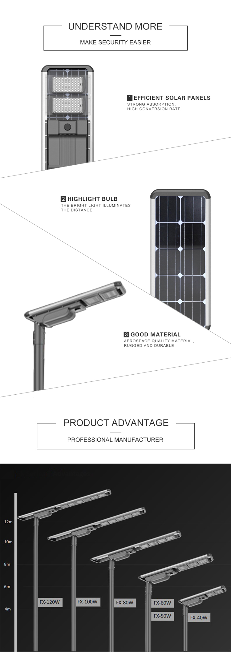 high lumen aluminum alloy material microwave motion sensor solar powered street light