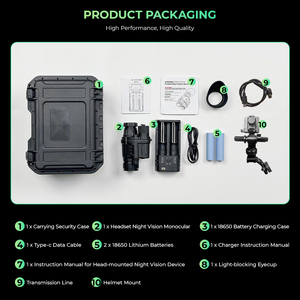 กล้องมองกลางคืนแบบโมโนคูลาร์ OEM น้ำหนักเบา 300 กรัม ความละเอียด 1080p ขยายภาพได้ 4 เท่า สำหรับหมวกยุทธวิธี พร้อมเทคโนโลยีลดเสียงรบกวน AI และเทคโนโลยีช่วงไดนามิกกว้าง [GEN2] - Product Image 2