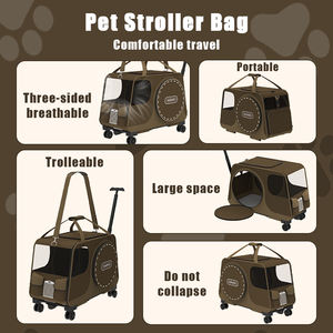 Groothandel Luxe Wandelwagen Voor Huisdieren Leverancier China Aangepaste Wandelwagen Voor Oudere Honden - Product Image 6