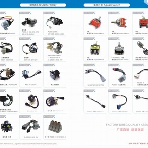 ท่อระบายไอเสีย 204-4444 4133J008 สำหรับเครื่องยนต์ C7 อะไหล่รถขุด E329D - Product Image 5