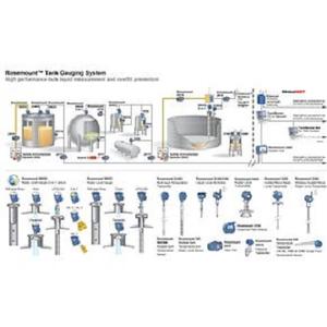 Medidor de Nivel de Señal de Radar de Alta Frecuencia, Transmisor de Nivel de Radar Guiado, Sensor de Nivel Sólido de Radar de Onda, Rose-moun 5900C - Product Image 5