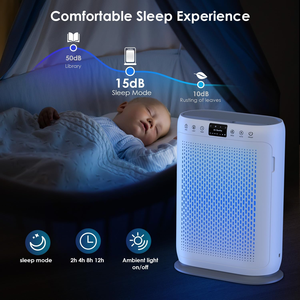 Nieuwste Model Pre-Filter Lange Levensduur Hepa Filter Huishoudelijke Draagbare Asbak Smart Pet Uvc Sterilisator Voor Slaapkamer Luchtreiniger - Product Image 3