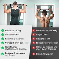 Barre de traction réglable Wellshow en acier noir mat pour cadre de porte sans vis, avec poignée supplémentaire, options de préhension polyvalentes, capacité de 150 kg