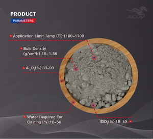 Matériau réfractaire coulable en corindon-mullite à haute résistance, poudre isolante à faible teneur en fer pour fours industriels - Product Image 2