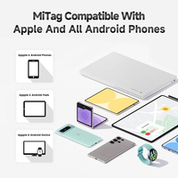 Localizador GPS Inteligente MiLi MiTag Compatible con Apple Find My y Google Find My Device, Sistema Dual, Resistente al Agua IP65, Regalo, Etiqueta de Seguimiento para Llaves y Equipaje