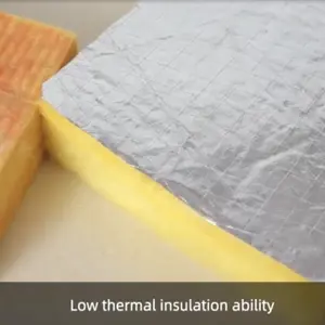 Glass Wool Thermal Insulation Glasswool Blanket Roofing Building Heat Blanket Insulation