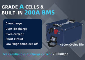 Paquete de Baterías para Carro de Golf LiFePO4 de 48V 105Ah con 5000 Ciclos, Certificado CE - Product Image 6