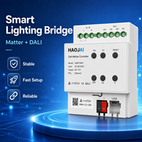 Hub intelligent Tuya Matter Zigbee Thread filaire DALI, passerelle de maison intelligente Tuya Matter avec automatisation de l'éclairage résidentiel