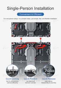 Ip65 <span class=keywords><strong>LED</strong></span> cho thuê Màn hình hiển thị văn bản p2.6 p2.9 p3.9 trong nhà ngoài trời sử dụng đám cưới sân khấu <span class=keywords><strong>Led</strong></span> hiển thị - Product Image 3