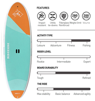 Planche de paddle gonflable en mousse EPS sur mesure, thermoformée en ABS, pour jeux aquatiques, planche de surf rigide