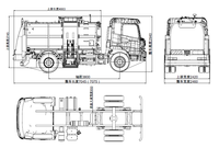 Vente directe usine Dongfeng HOWO Jmc Super-Above Camion benne à ordures de cuisine Nouveau design Diesel Compacteur Recyclage Boîte de vitesses automatique
