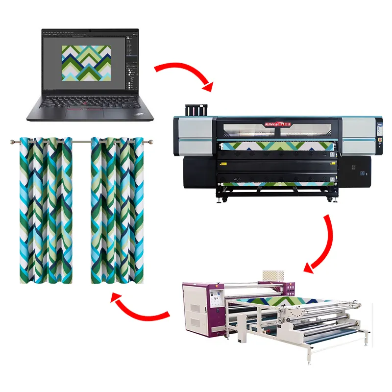 1830Mm Impresora Texti Inkjet Direct Doek Sublimatie Printer Digitale Vlag Textiel Riem Stof Drukmachine Voor Katoen Zijde