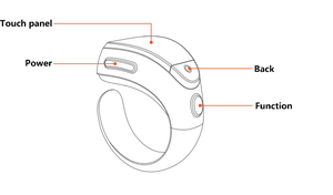 Lunettes de réalité augmentée AR avec guide d'ondes, affichage <span class=keywords><strong>virtuel</strong></span>, traduction de navigation, intelligence artificielle intelligente - Product Image 5