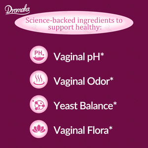 Dromaka <span class=keywords><strong>Probiotique</strong></span> Oral Personnalisé avec Logo pour Femmes, 60 Capsules/Flacon, Hygiène Féminine, PH, Santé Intime Vaginale - Product Image 5