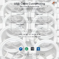 Câble de charge rapide USB-C vers USB-C en nylon tressé flexible 60W 40W 30W PD 1M pour iPhone 15 iPhone 16