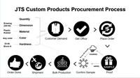 Protecteur de dent dentaire de qualité alimentaire personnalisé avec logo personnalisé de haute qualité Protège-dents de boxe Protège-dents de sport