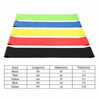 Juego de 5 Bandas de Resistencia de Látex para Yoga, Ejercicios de Estiramiento, Entrenamiento de Fuerza, de Extra Ligero a Extra Pesado, 600*50mm