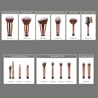 Pinceaux de maquillage 15 pièces, logo personnalisé, haute qualité, pour les yeux et les lèvres, ensemble de pinceaux de maquillage avec seau, pinceaux de maquillage professionnels