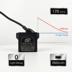 Lampe <span class=keywords><strong>Frontale</strong></span> De Mine Plastique Kl5lm Kl8lm Projecteur <span class=keywords><strong>Led</strong></span> Industriel Antidéflagrant et Lampe Minière - Product Image 3