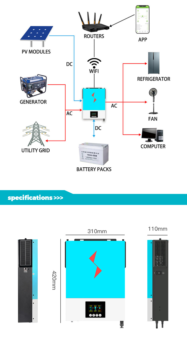 6000w power inverters for sale off grid solar powersuncime
