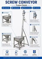 Convoyeur à vis en acier inoxydable de qualité alimentaire, vitesse réglable, conception durable, ligne de transformation alimentaire AS-FL100/FL120-2
